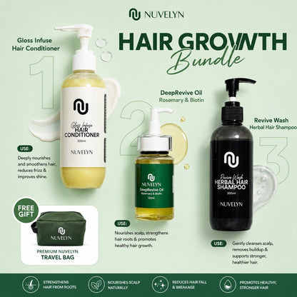 Revive & Gloss Bundle
